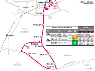 kanachu20241215_1.png
