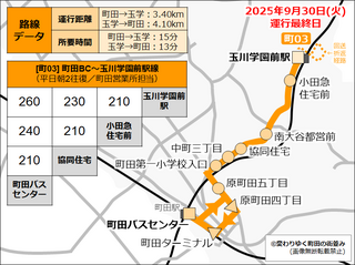 kanachu20250516.png
