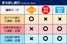 kiraboshi-bank20180428.png