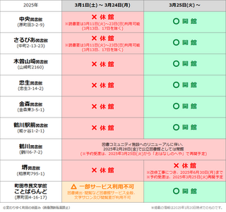 library20250120.png