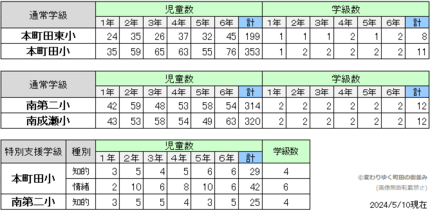 machida20241222.png