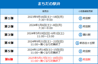odakyu20250514.png