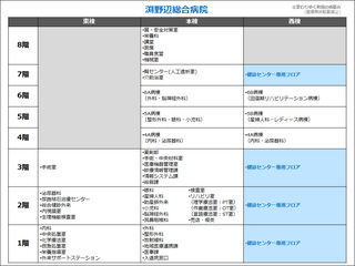 sowakai20250223.png